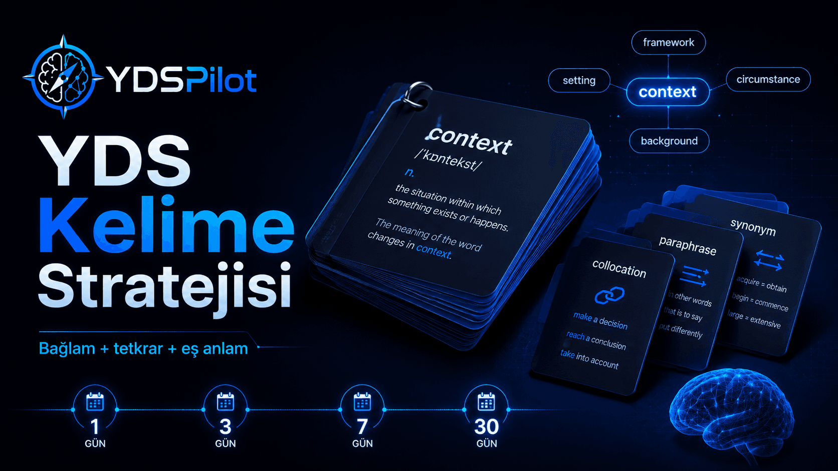 YDS Kelime Nasıl Çalışılır?