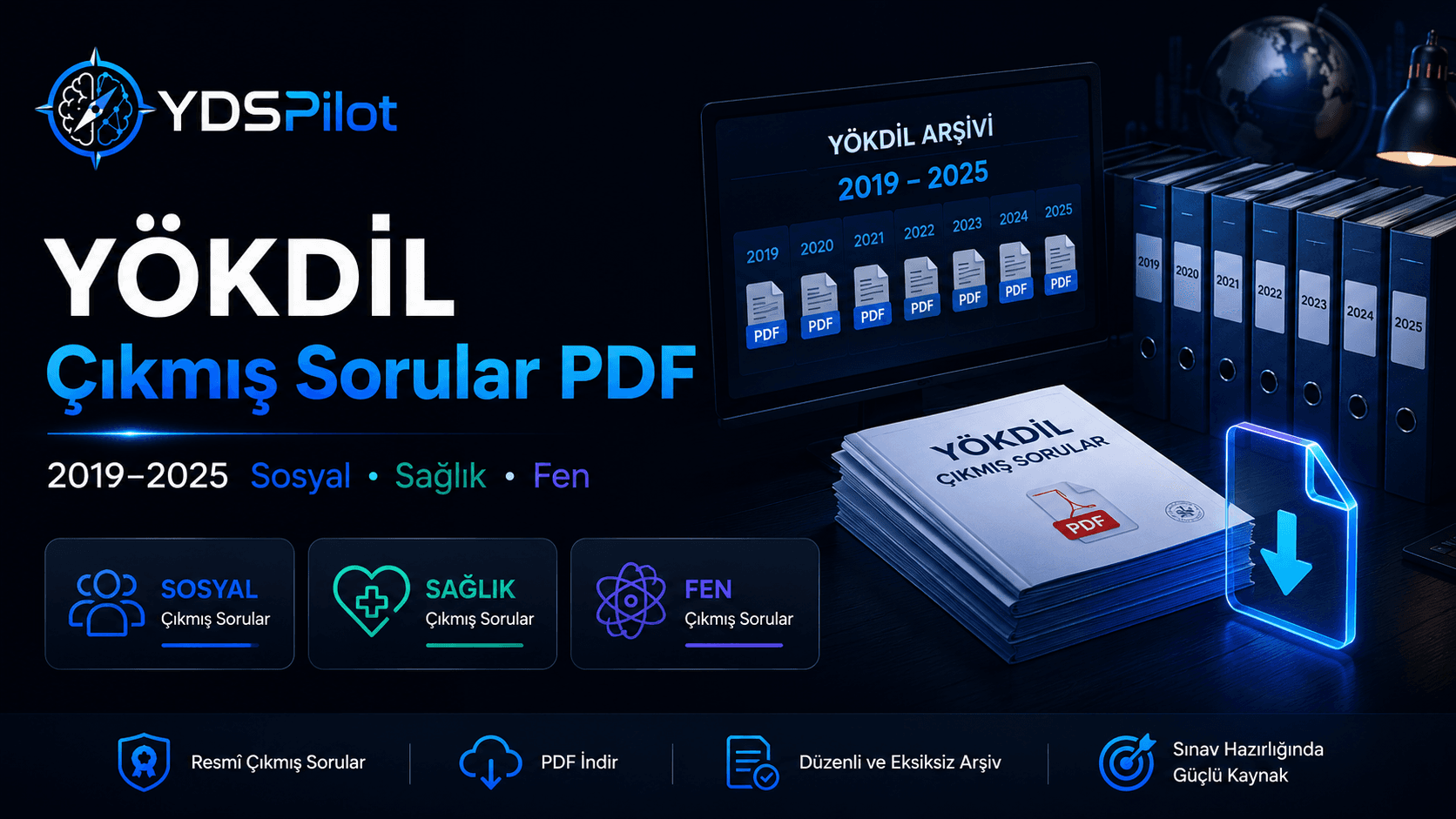 YÖKDİL Çıkmış Sorular PDF: 2019–2025 ÖSYM YÖKDİL İngilizce Soruları